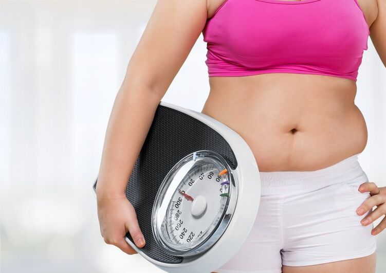 Obesity with weight loss methods
