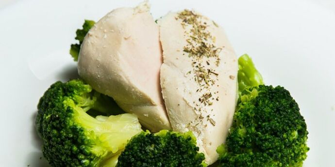 cooked chicken breast for the kefir diet